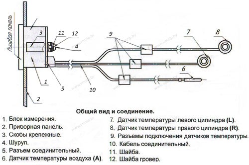 Прибор контроля рабочей температуры двигателя ЦИТД 5А с датчиками ТПТ-3-6У
