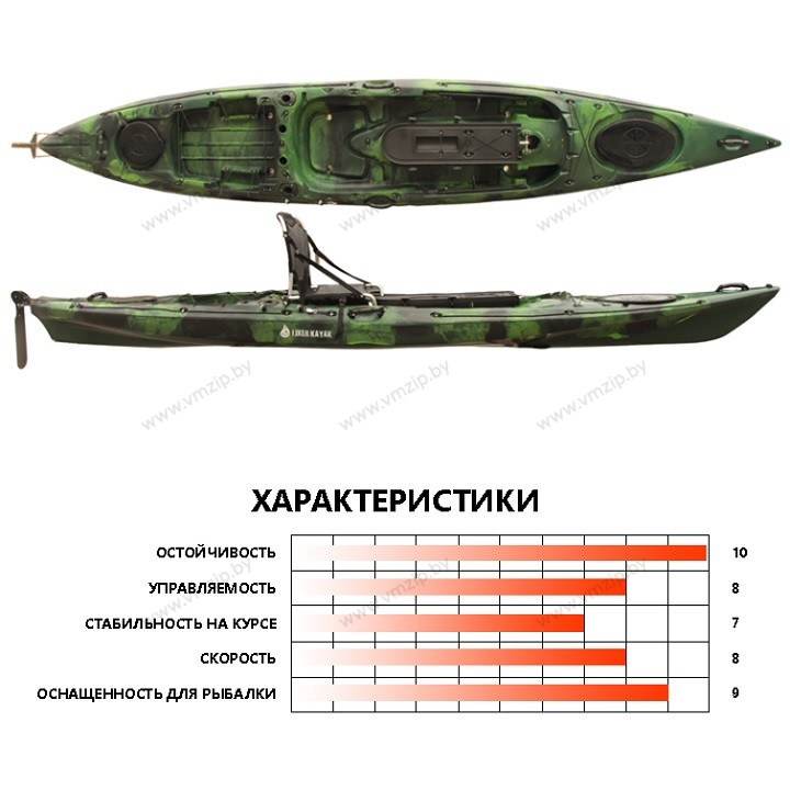 Каяк рыболовный LIKER Angler 4.3