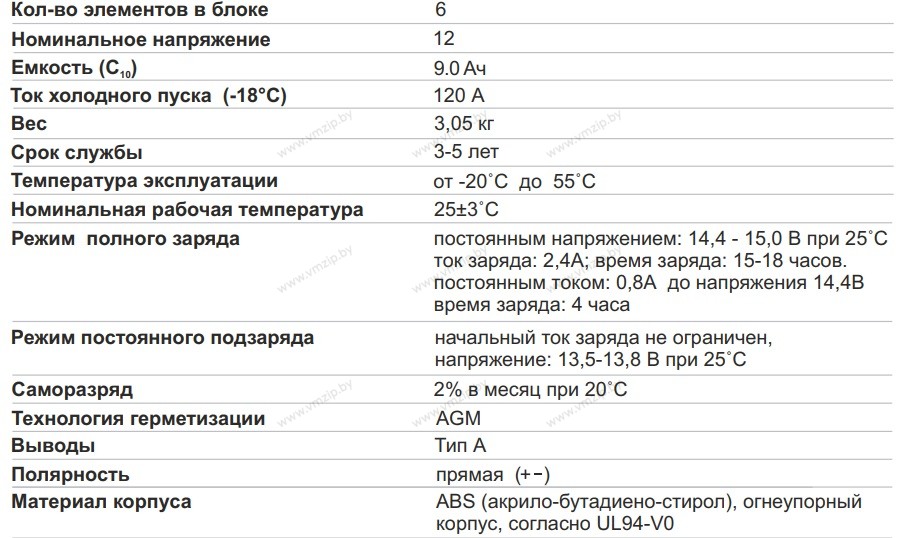 Аккумулятор WBR 150*87*105 MT12-9 (полярность прямая)