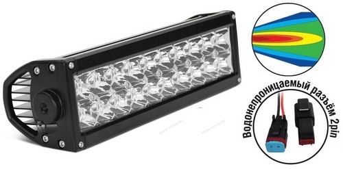 Светодиодные фары AVS Ligth SL-1615A SL-1271A (60W)
