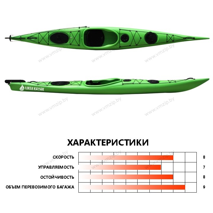Каяк туристический LIKER Expedition 16